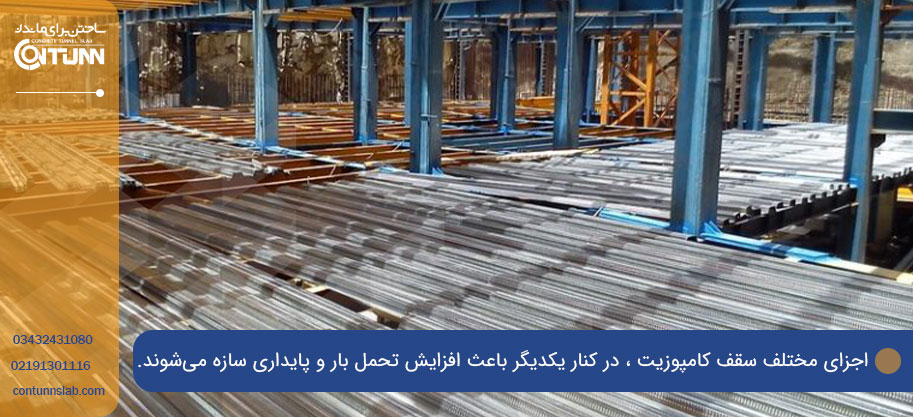 اجزای تشکیل‌دهنده سقف کامپوزیت